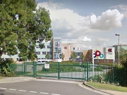 26.6 per cent of pupils achieved a grade five or above in their English and maths GSCEs. They hold a progress 8 score of -0.2.