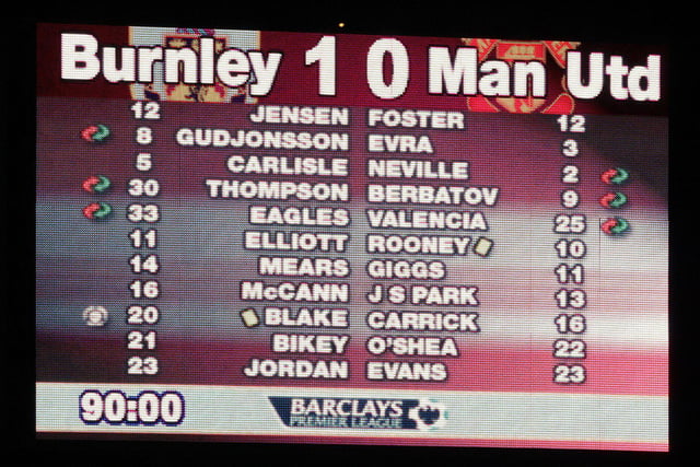 August 19th, 2009: Robbie Blake's 19th minute volley helped the Clarets to their first ever Premier League victory as Owen Coyle's newly-promoted side beat Manchester United at Turf Moor.