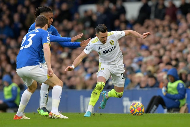 Jack Harrison on the ball for Leeds.