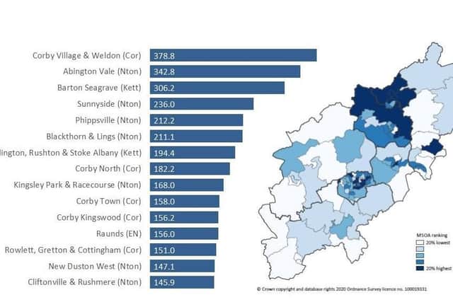 How Northampton compares with the rest of the county for the rate of new Covid-19 cases over a 28-day period to September 17