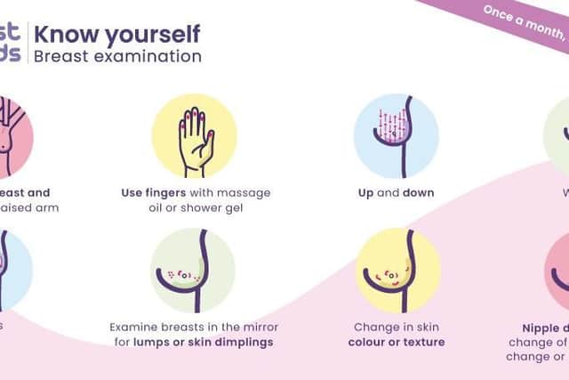 The artwork used by the charity to explain breast checking.