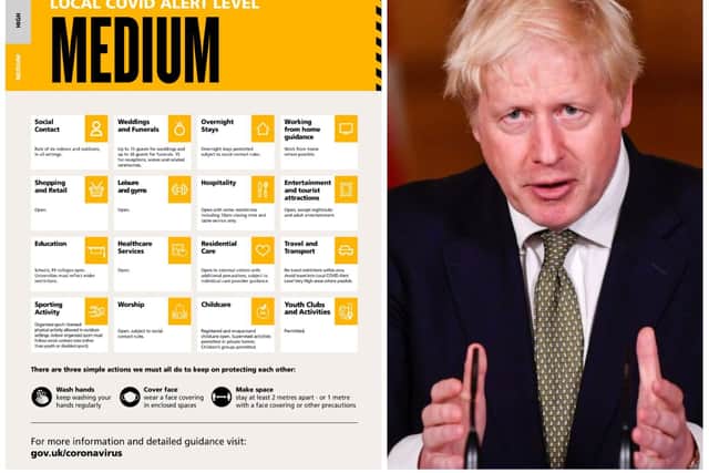 Northamptonshire is a medium-risk area under the three-tier plan announced by Boris Johnson last night