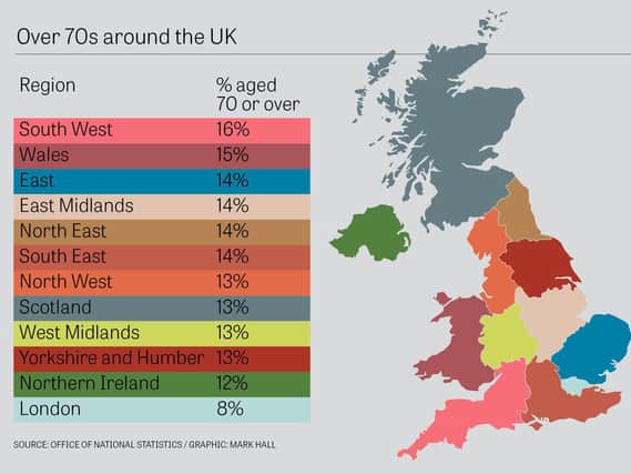 The East Midlands is one of the regions with the most over-70s.