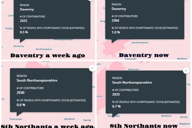 How the numbers have changed in a week in Daventry and South Northants