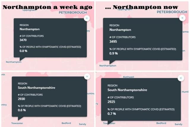 How the numbers have changed in a week in Northampton and South Nrthants