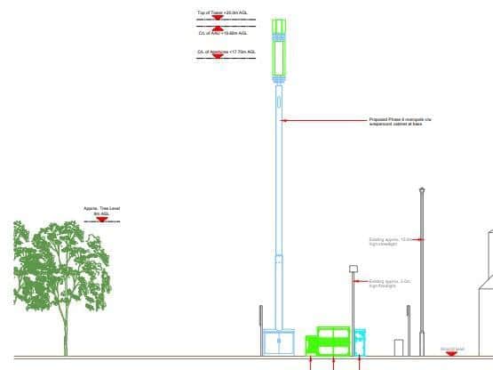 The 20m-mast compared to a bus stop and a standard streetlamp.