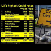Northamptonshire areas have some of the UK's highest Covid infection rates
