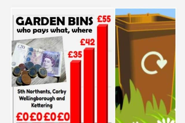 How much you pay to get garden waste collected depends on where you live in Northamptonshire