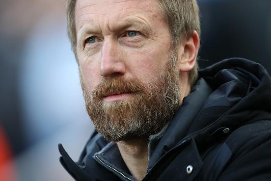 Odds for the title: N/A. Odds for relegation: 275-1.