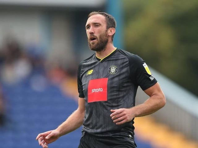 Rory McArdle is rated as Harrogate Town most valuable player at £270,000.
Photo: Getty Images