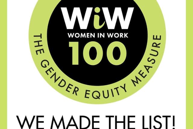 WiW Accreditation