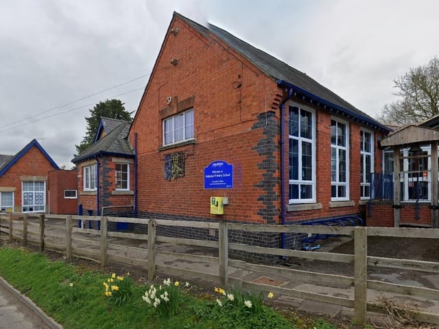 100 percent of pupils meeting ‘expected standard. Average score in reading: 110. Average score in maths: 113.