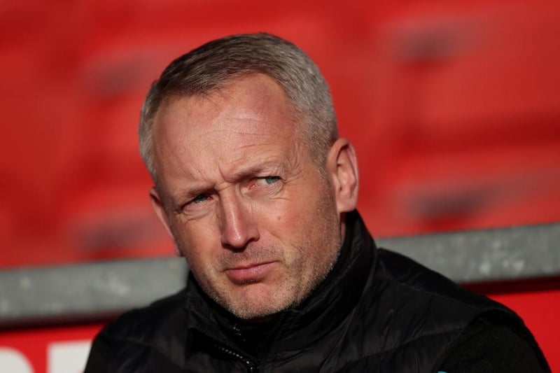 Manager: Neil Critchley. Last season's finish: 23rd (Championship). Title odds: 8/1