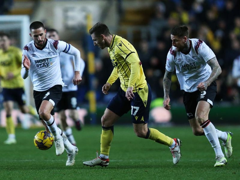 Last club: Oxford UnitedPosition: Midfield