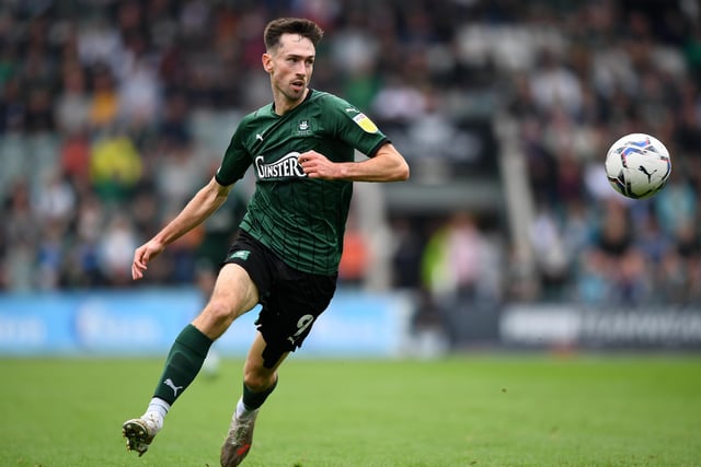 Odds: 13/2
Goals scored: 9
Form: Has scored six goals in the past 12 league games, including both of Plymouth’s goals at Fratton Park in September.
