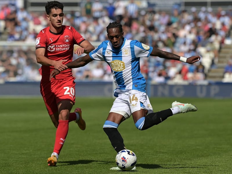 Released by Huddersfield