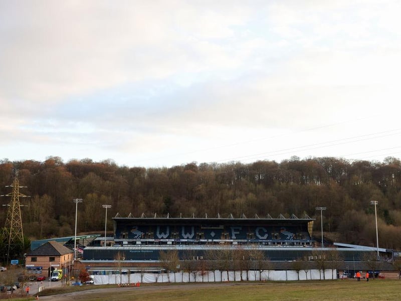 Released - Curtis Thompson, Lewis Wing, Nick Freeman, Tyla Dickinson, Josh Blunkell, Jordan Willis, Ben Kaninda, Daryl Horgan, Adam Leathers, Charles Hagan, Arnold Matshazi