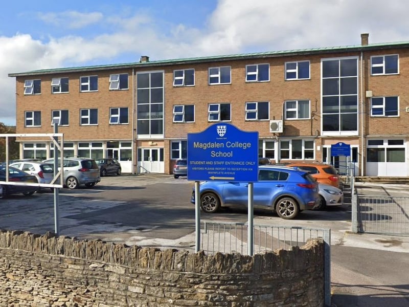 The Progress 8 score at Magdalen College School was -0.21, placing it in the below average category