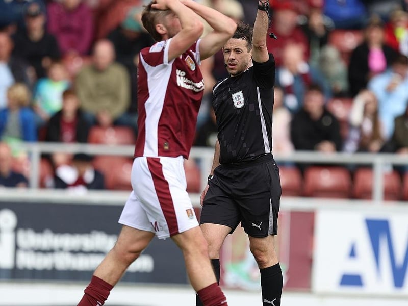 Under contract: Dean Campbell, Liam Shaw, Jack Perkins, Tyrese Fornah, Connor Evans. More signings needed? Yes.