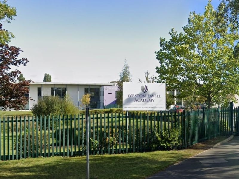 The Progress 8 score at Weston Favell Academy was -0.23 meaning it was among the below average schools.