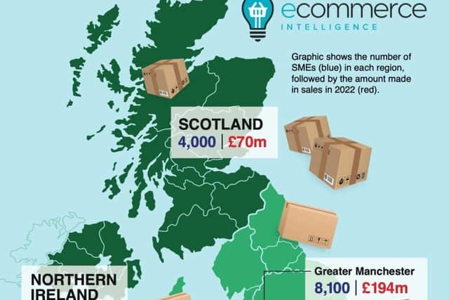 Graphic shows the top selling regions in England, along with figures for Wales, Scotland and NI
