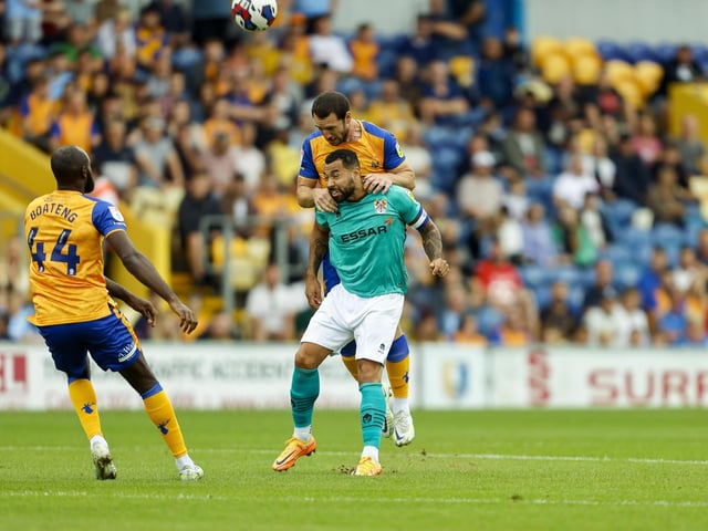 Promotion chances: 12%