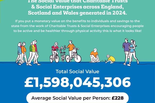 Seriously Social Value to the local community