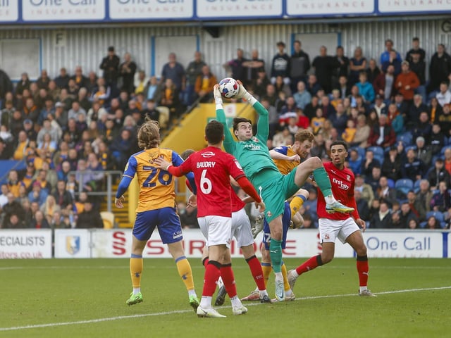 Promotion chance: 31%
Play-off chance: 37%