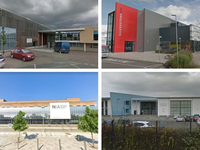 New Department for Education data has been published.