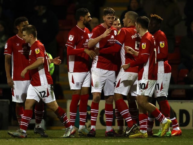 Relegation chances: 2%