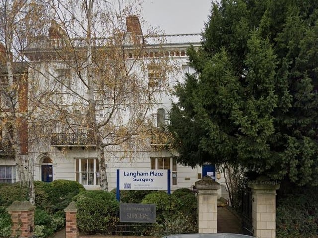 In total, 55% of patients said Langham Place Surgery was 'very easy' or 'fairly easy' to contact by telephone and 58% said it was 'very easy' or 'fairly easy' to contact by using their website.