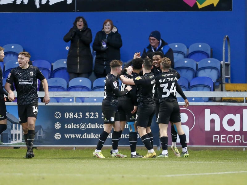 Play-off chances: 17%
Promotion chances: 7%