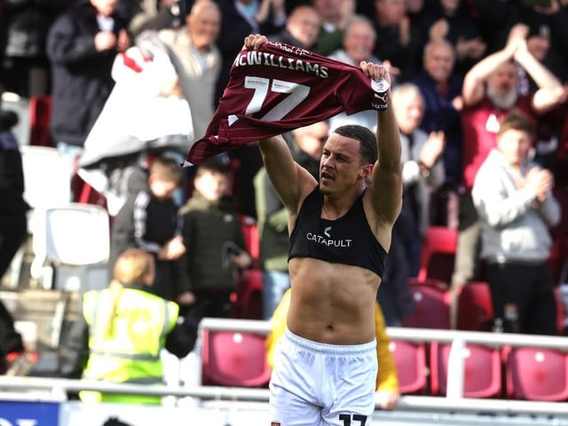 Under contract? No. The local boy made 38 appearances this season and remains a favourite with supporters. Verdict: Offered and signs new deal.