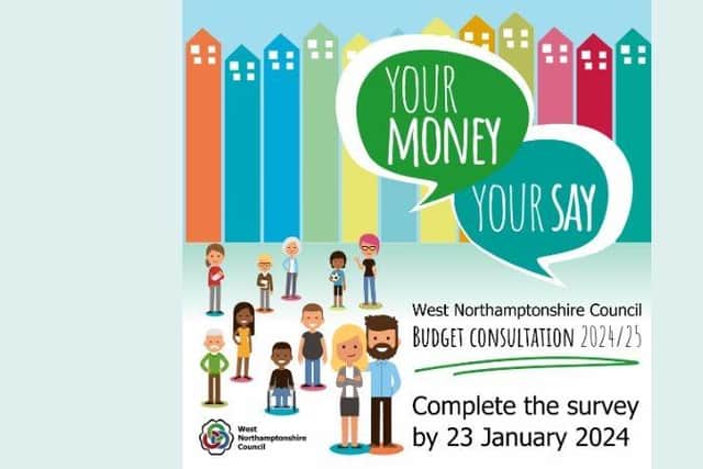 Budget Consultation