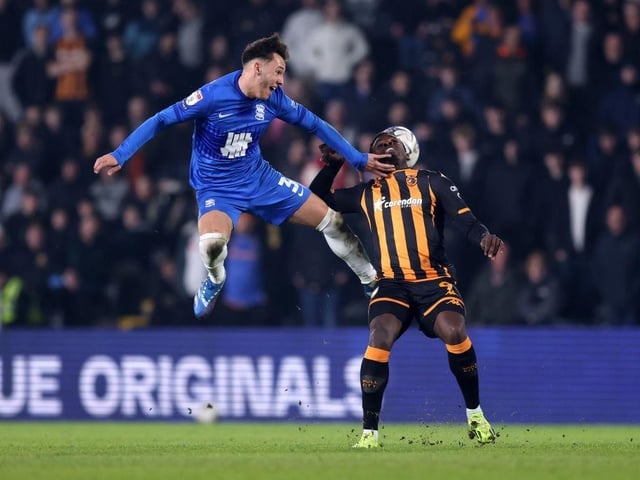 Position: left back Club: Birmingham City