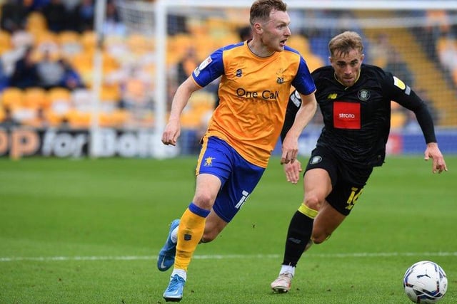 Mansfield have 51 per cent chance of promotion.