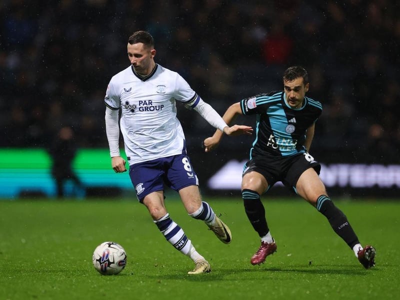 Last club: Preston North EndPosition: Midfield