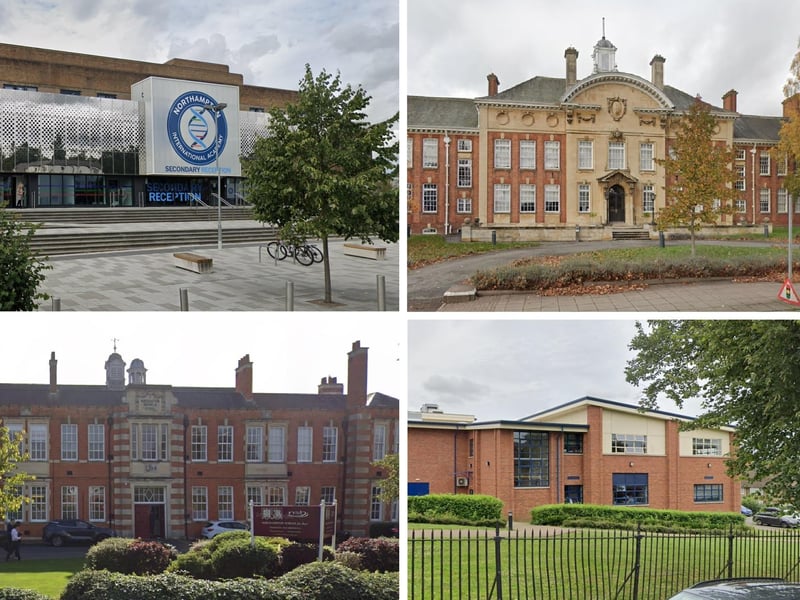 How well is your child's school doing, according to Ofsted?