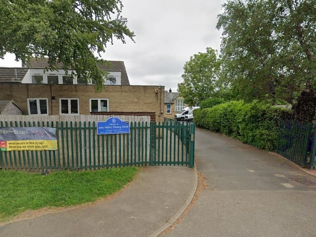 100 percent of pupils meeting ‘expected standard. Average score in reading: 112. Average score in maths: 110.