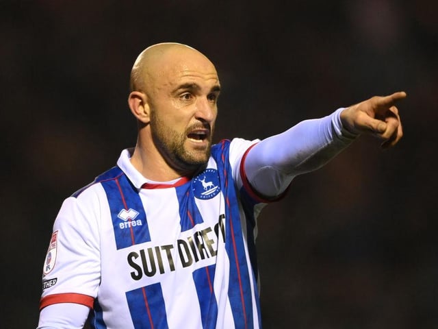 Relegation chances: 59%