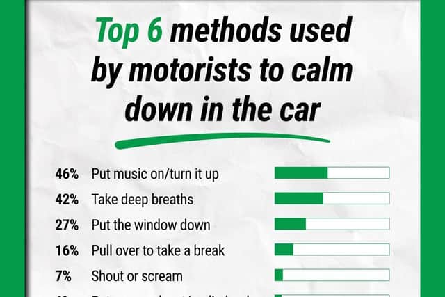 Calm down