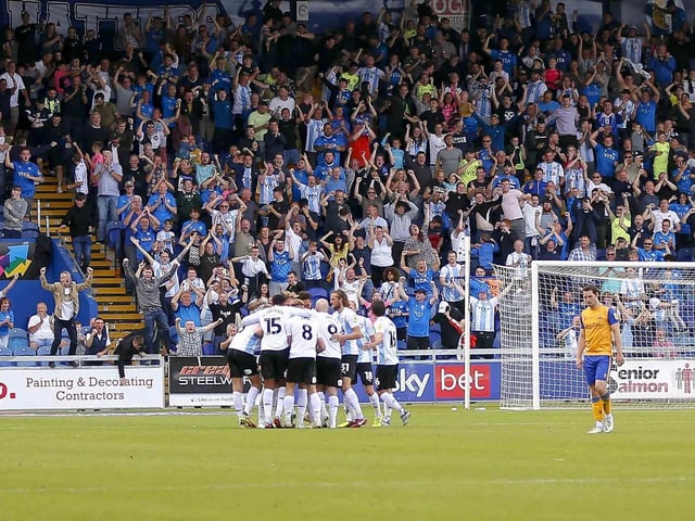 Promotion chances: 19%
Play-off chances: 36%