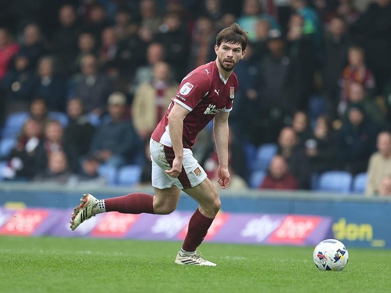 Loan ends (out of contract at West Ham)