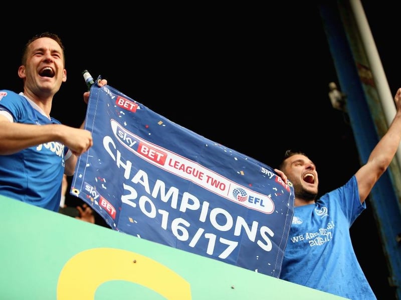 1st: 87 (Portsmouth). 2nd: 87. 3rd: 85. Final play-off spot: 70