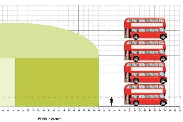 A diagram showing the relative height of a bio-digesting fermentation tank that would be installed at Evenley if plans are accepted.