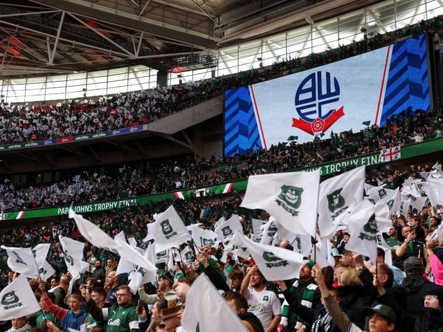 Average crowds: 20.830