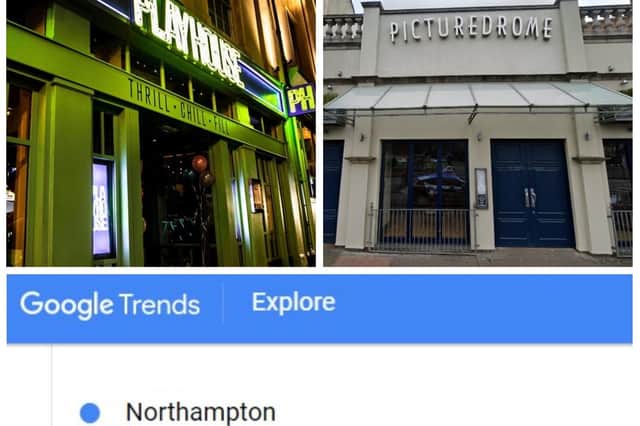 What has been Googled the most in Northampton this year?