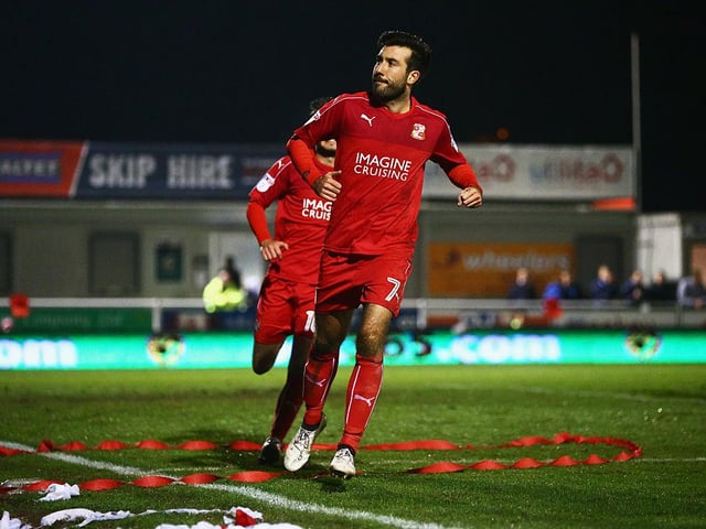 Promotion chances: 10%
Play-off chances: 24%
