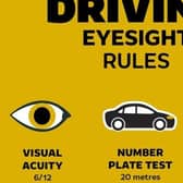 The campaign poster by Is Your Vision Roadworthy?