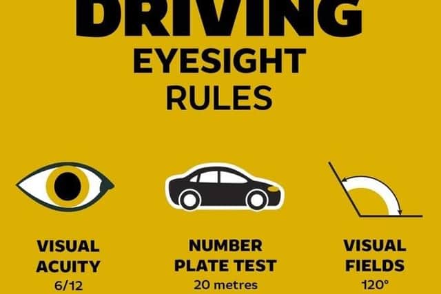 The campaign poster by Is Your Vision Roadworthy?